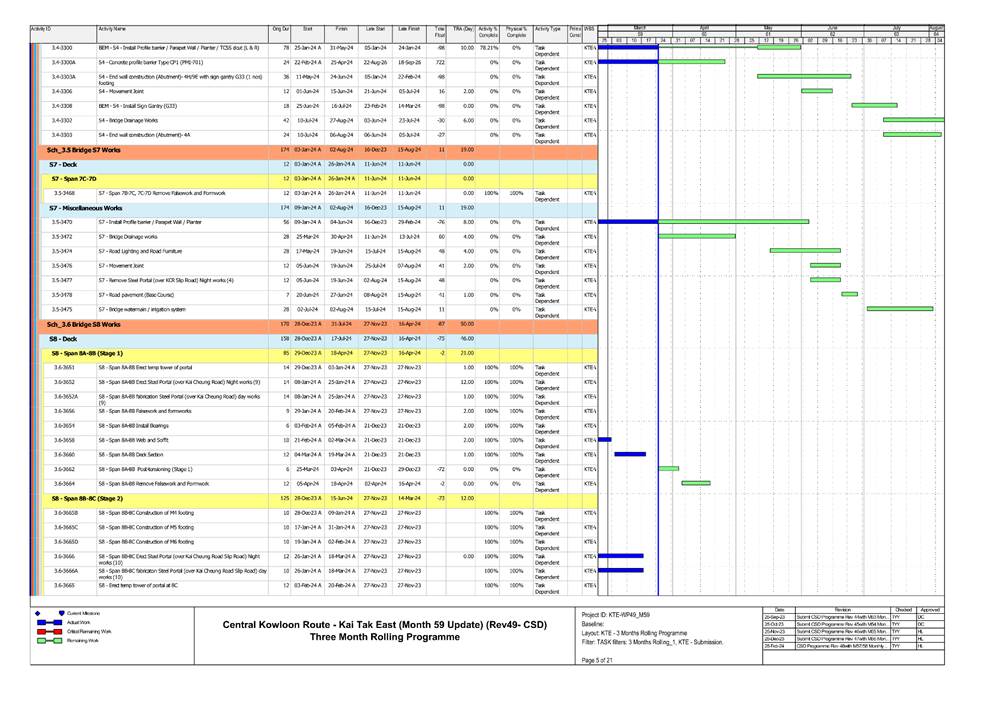 A screenshot of a computer
Description automatically generated